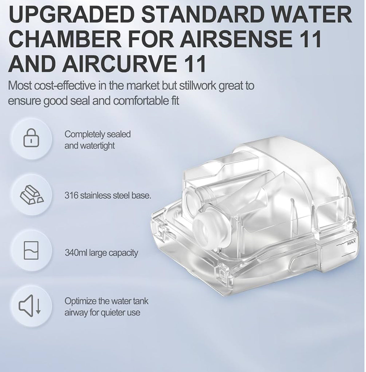 Replacement Water Chamber for AirSense 11, HumidAir Water Tub for S11 Series SelfiMed UK