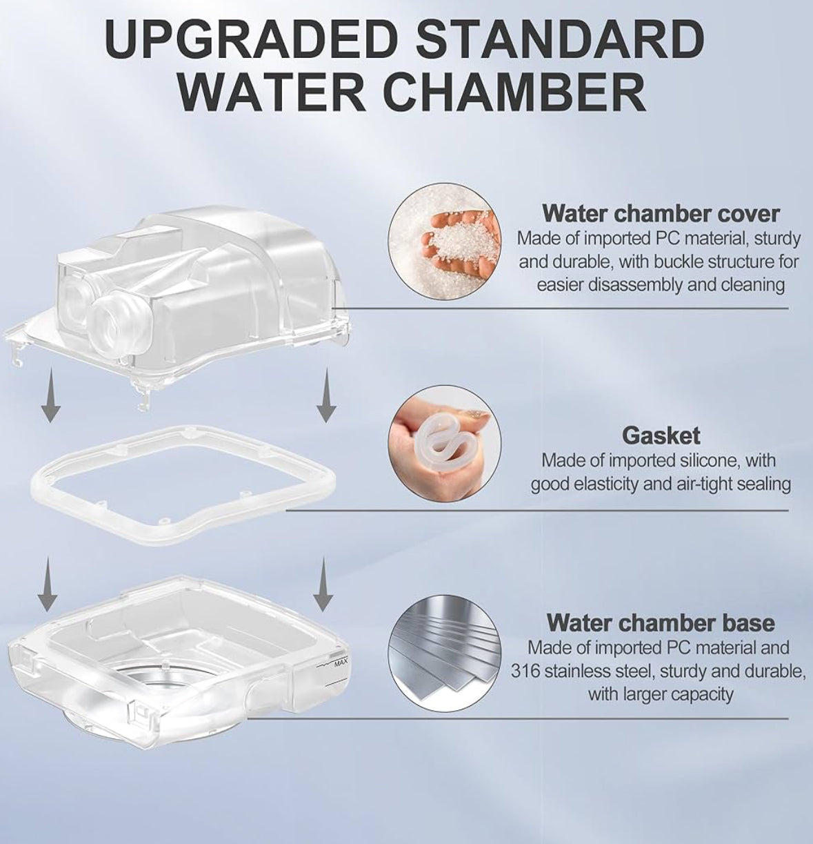 Replacement Water Chamber for AirSense 11, HumidAir Water Tub for S11 Series SelfiMed UK