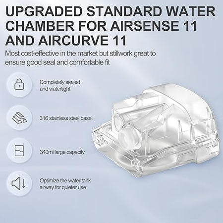 Transparent water chamber with secure sealing lid for CPAP humidification