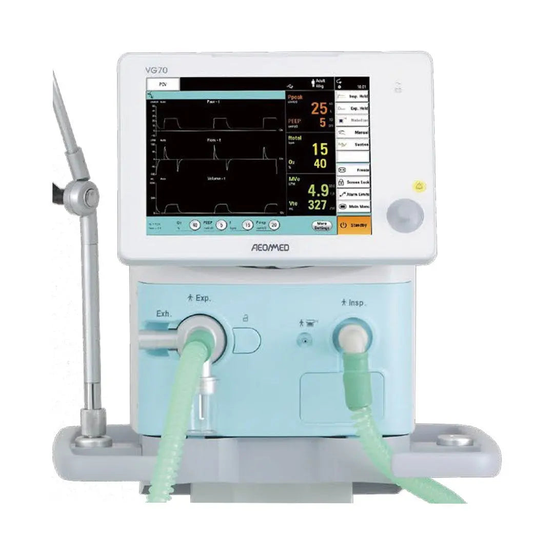 Ventilator Machines | Essential Facts About | SelfiMed Uk — SelfiMed UK