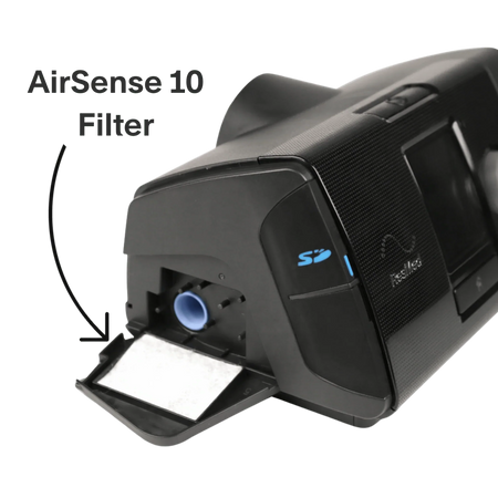 ResMed AirSense 10 Supplies Bundle SelfiMed UK