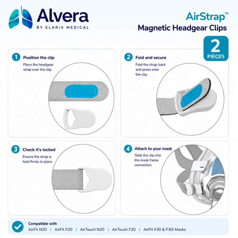ALVERA AirStrap™ Magnetic Headgear Clips - 2 Pieces - SelfiMed UK