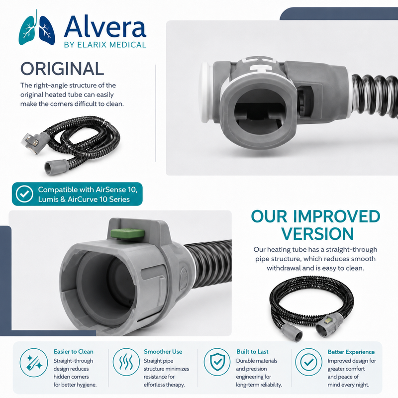 Alvera ThermaAir™ 10 Heated CPAP Tubing