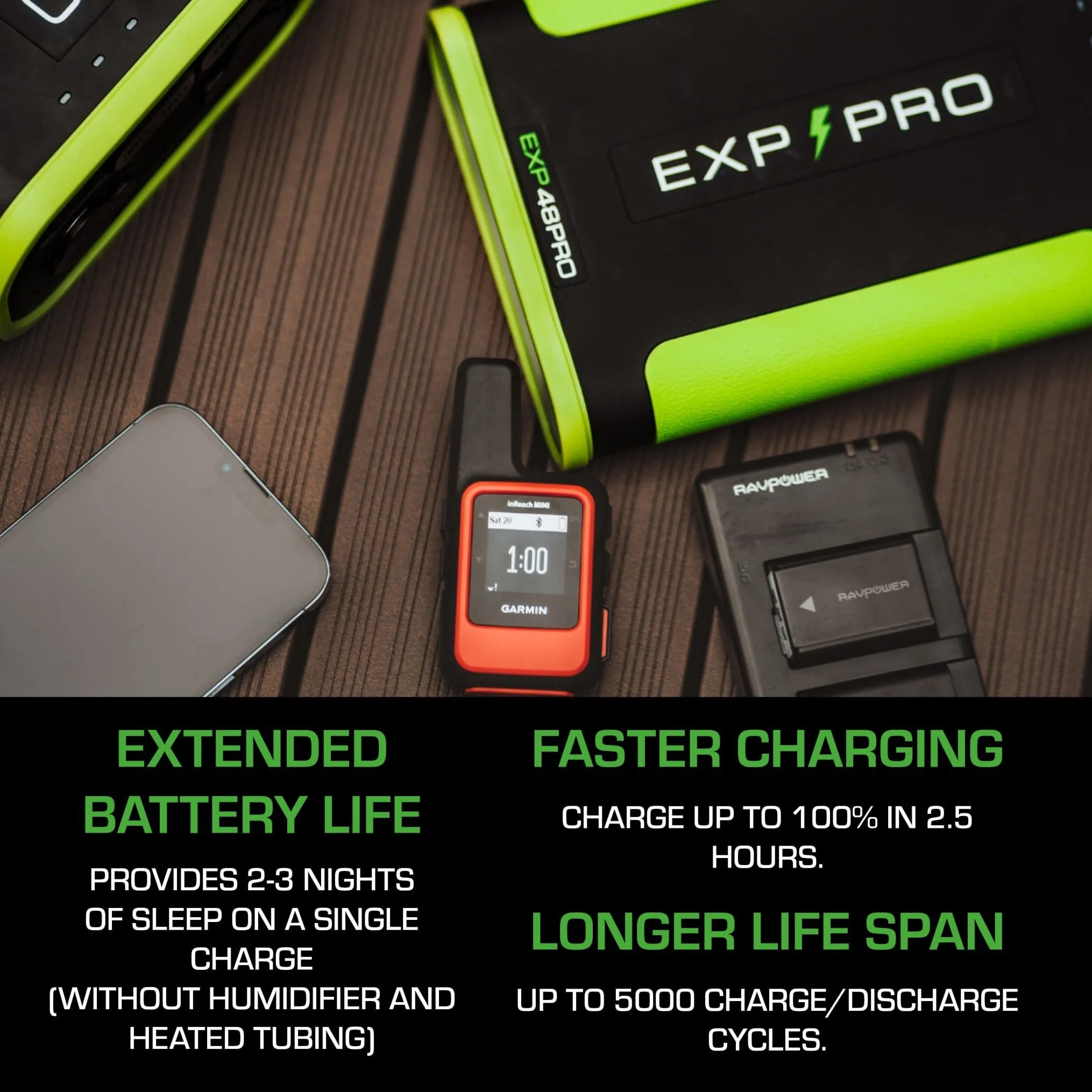 EXP PRO Lithium Iron Phosphate Batteries (EXP48 Pro & EXP96 Pro APEX) SelfiMed UK