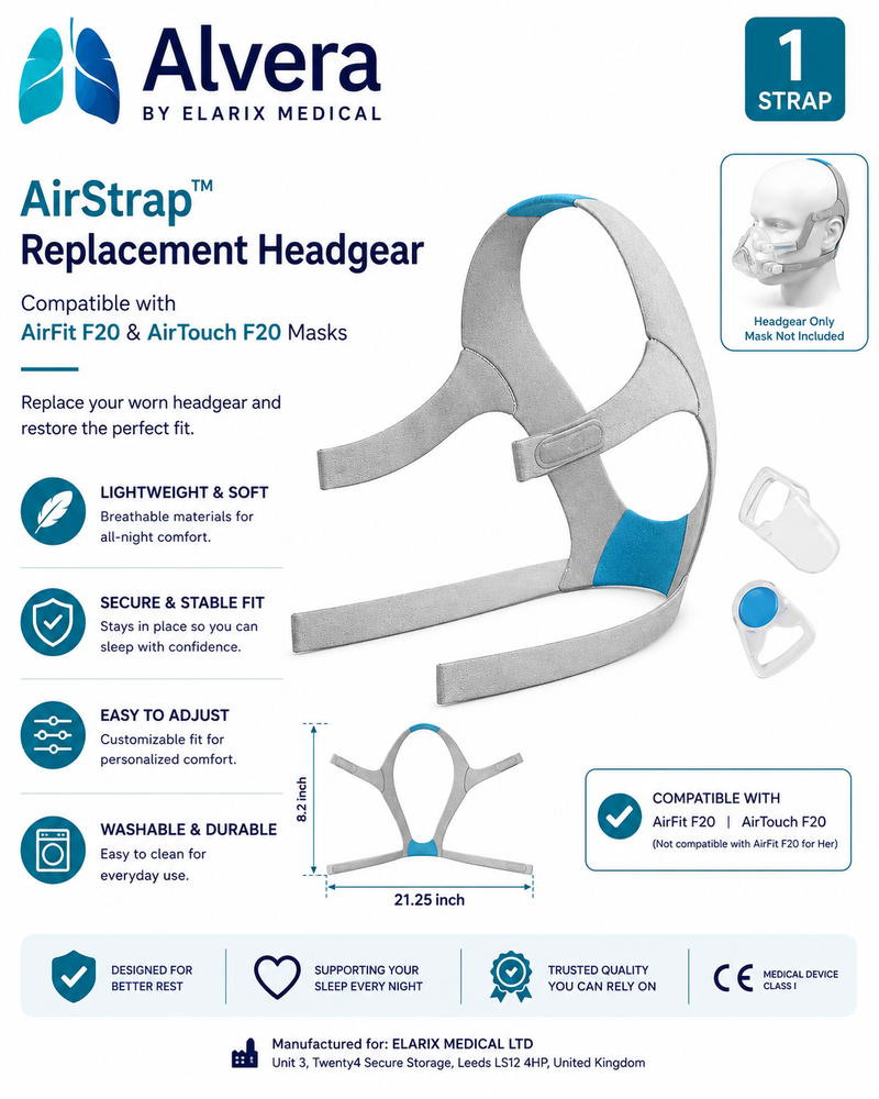 ALVERA AirStrap™ Replacement Headgear Compatible with AirFit F20 & AirTouch F20 Masks SelfiMed UK