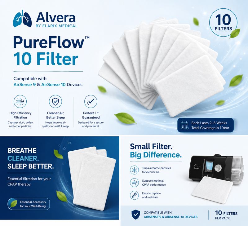 ALVERA PureFlow 10 Filter Compatible with AirSense 9 & AirSense 10 Devices