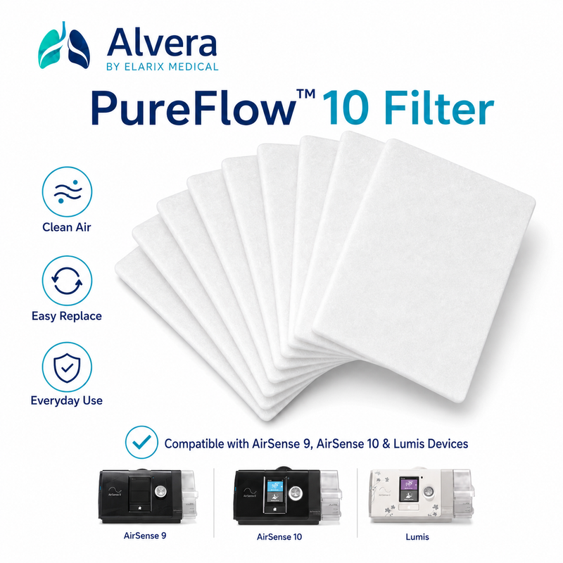 ALVERA PureFlow 10 Filter Compatible with AirSense 9 & AirSense 10 Devices