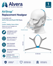 ALVERA AirStrap™ Replacement Headgear Compatible with AirFit F20 & AirTouch F20 Masks SelfiMed UK