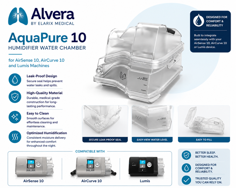Alvera AquaPure 10 Humidifier Water Chamber for AirSense 10, AirCurve 10 and Lumis Machines lumis machines SelfiMed UK