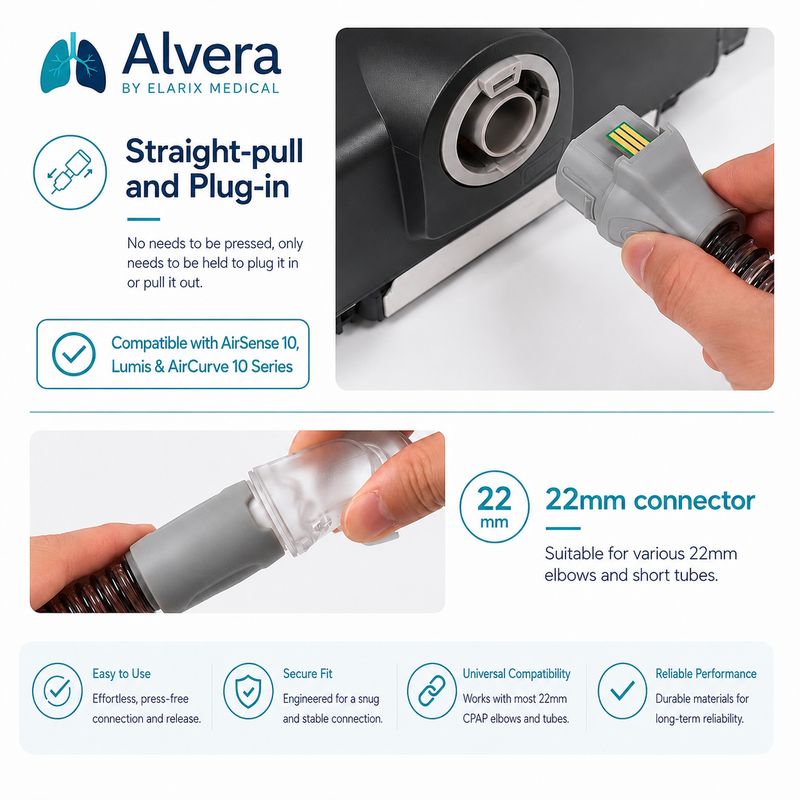Alvera ThermaAir™ 10 Heated CPAP Tubing