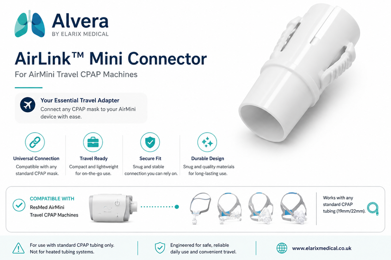 Alvera AirLink Mini Connector for AirMini Travel CPAP Machines Twin Pack