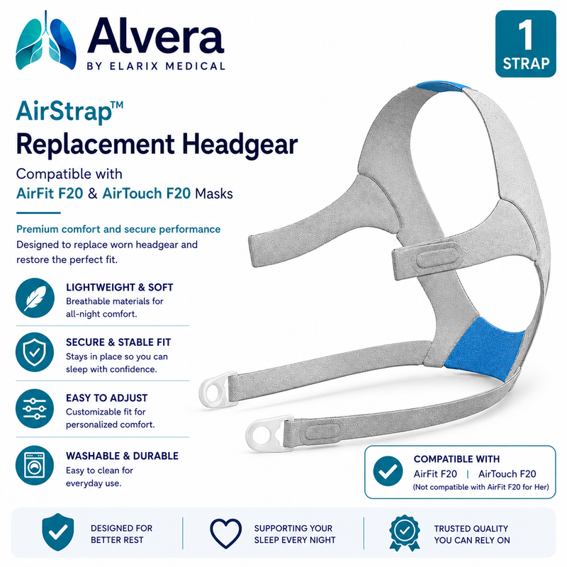 ALVERA AirStrap™ Replacement Headgear Compatible with AirFit F20 & AirTouch F20 Masks SelfiMed UK