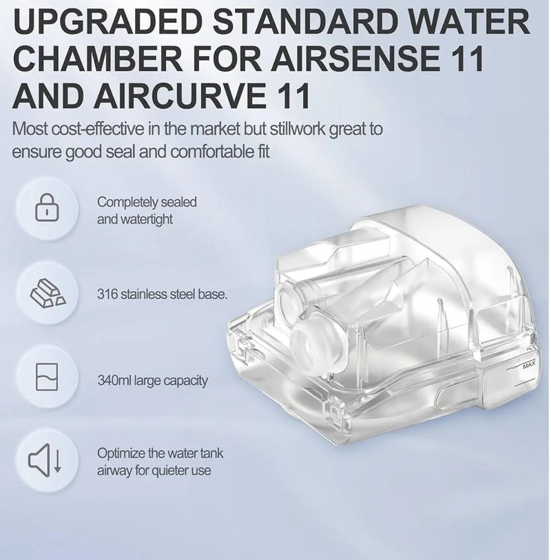 Replacement Water Chamber for AirSense 11, HumidAir Water Tub for S11 Series SelfiMed UK