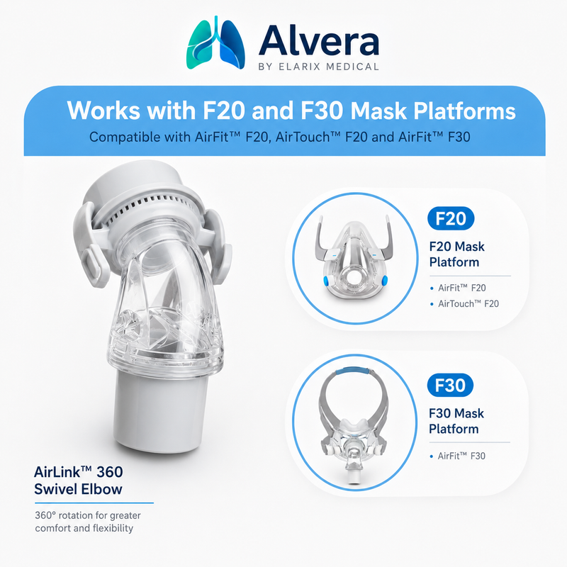 Alvera AirLink 360 Swivel Elbow for AirFit F20, AirTouch F20 and AirFit F30 Masks Single Pack