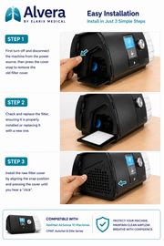 ALVERA AirGuard™ Filter Cover Compatible with AirSense 10 Devices CPAP Machine Filter Cover SelfiMed UK