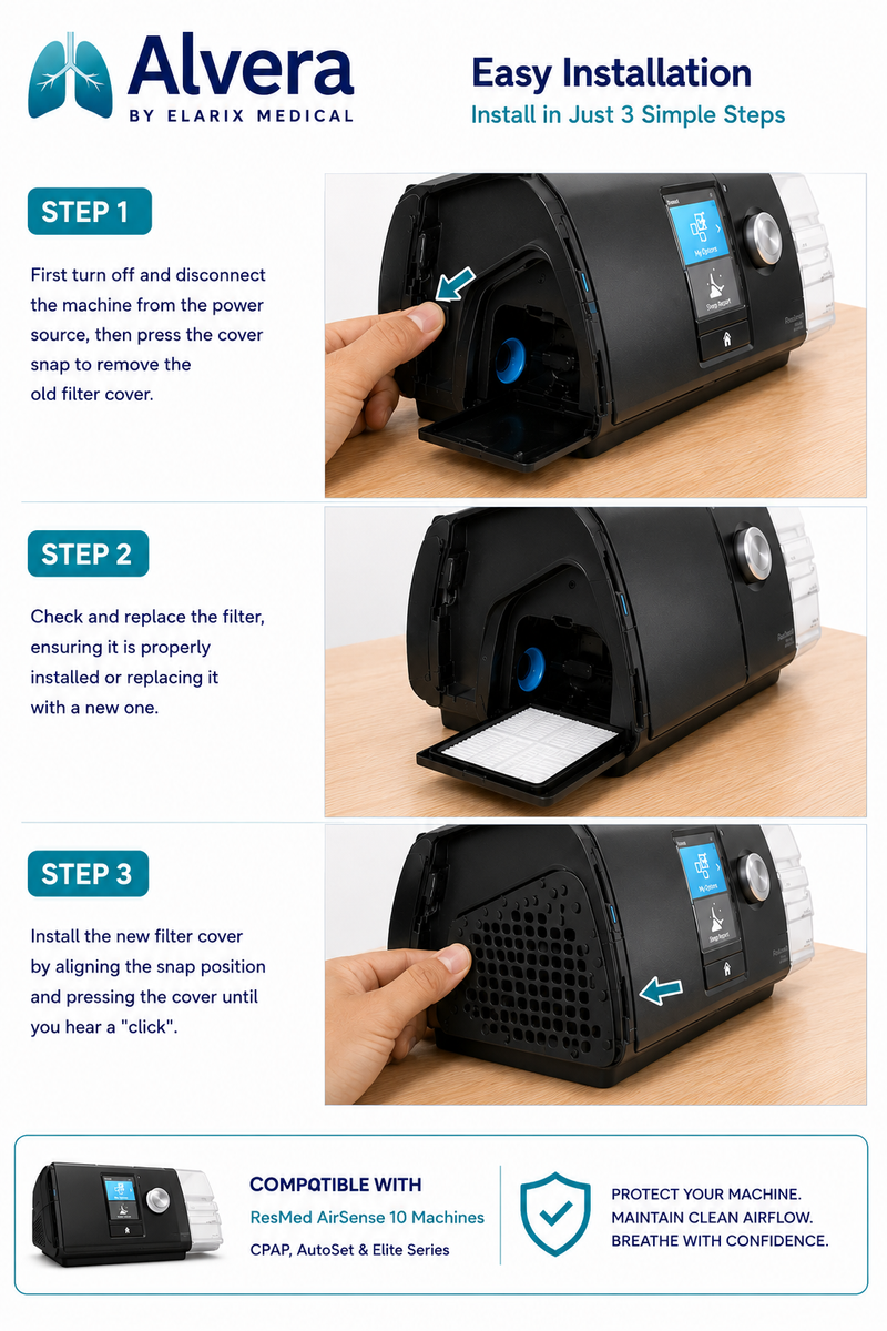 ALVERA AirGuard™ Filter Cover Compatible with AirSense 10 Devices CPAP Machine Filter Cover SelfiMed UK