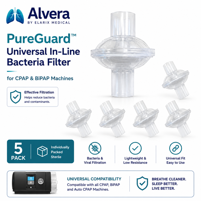 ALVERA PureGuard™ Universal In-Line Bacteria Filter for CPAP & BiPAP Machines SelfiMed UK