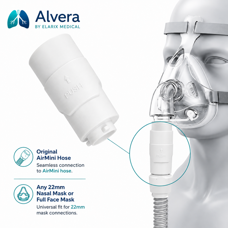 Alvera AirLink Mini Mask Adapter Single Pack