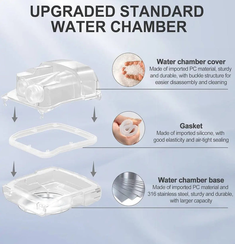 Replacement Water Chamber for AirSense 11, HumidAir Water Tub for S11 Series SelfiMed UK