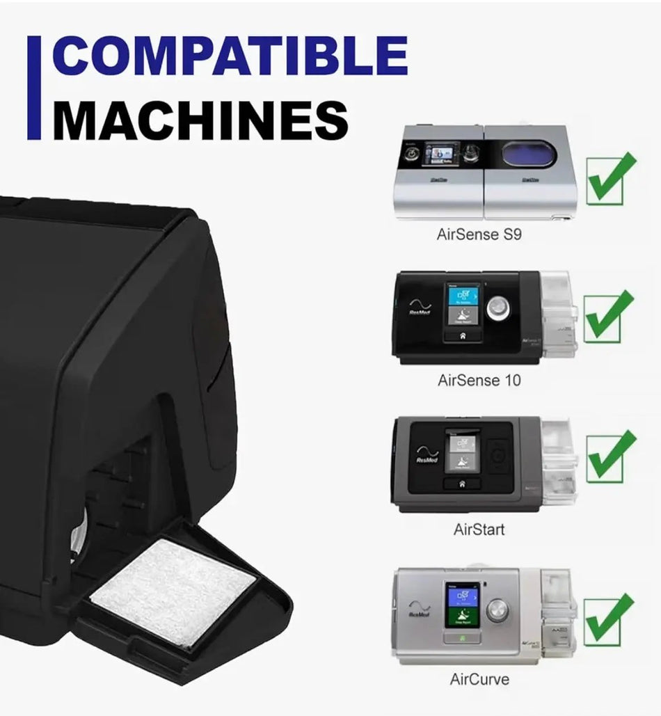 Replacement Water Chamber for AirSense 10, HumidAir Water Tub for S10 Series SelfiMed UK