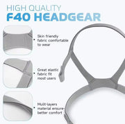 Replacement for ResMed AirFit F40 Headgear with Magnetic Clips SelfiMed UK