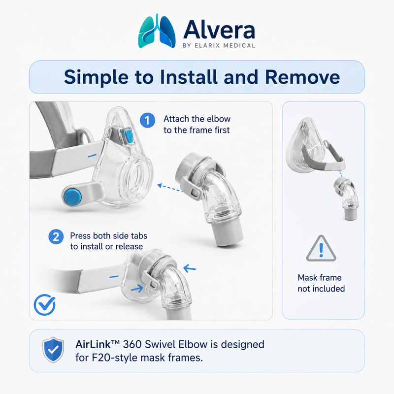 Alvera AirLink 360 Swivel Elbow for AirFit F20, AirTouch F20 and AirFit F30 Masks Single Pack