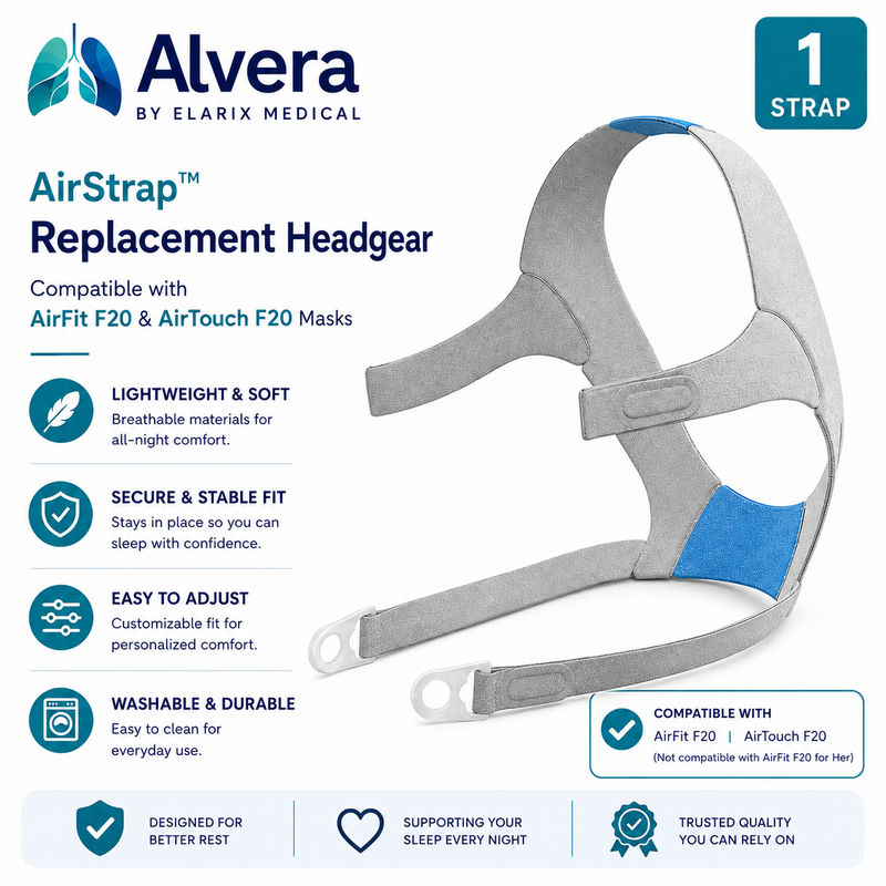 ALVERA AirStrap™ Replacement Headgear Compatible with AirFit F20 & AirTouch F20 Masks SelfiMed UK
