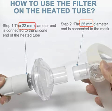 Universal In-Line Bacteria Filter for CPAP & BiPAP Machines SelfiMed UK