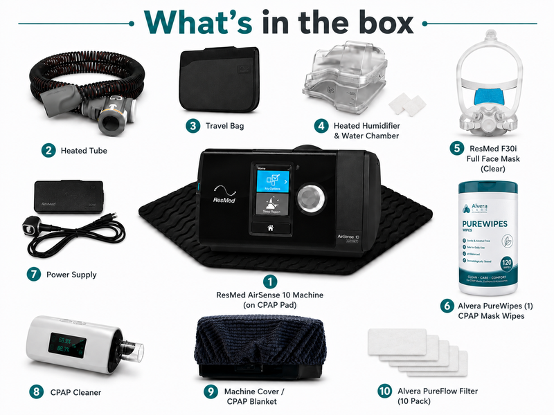Resmed AirSense 10 AutoSet CPAP Machine with AirTouch F30i Clear Mask Complete Bundle Package