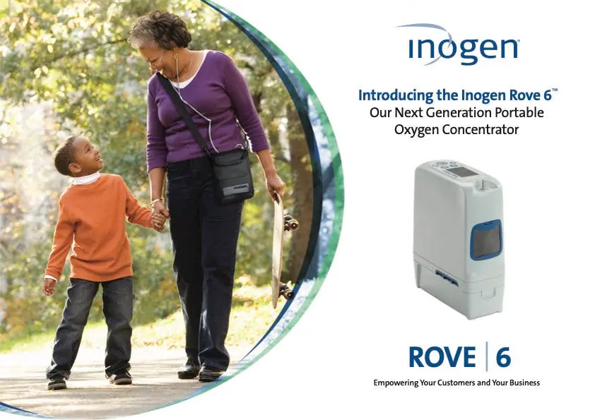 Inogen Rove 6 Portable Oxygen Concentrator SelfiMed UK