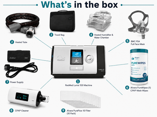ResMed Lumis 150 VPAP ST BIPAP Unit - Complete Bundle
