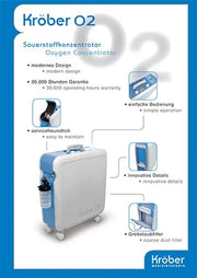 Kroeber Oxygen concentrator with features listed on a white background
