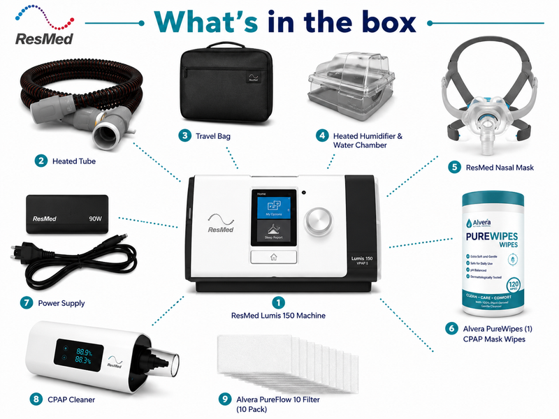 ResMed Lumis 150 VPAP ST-A BIPAP Unit - Complete Bundle - Refurbished SelfiMed UK