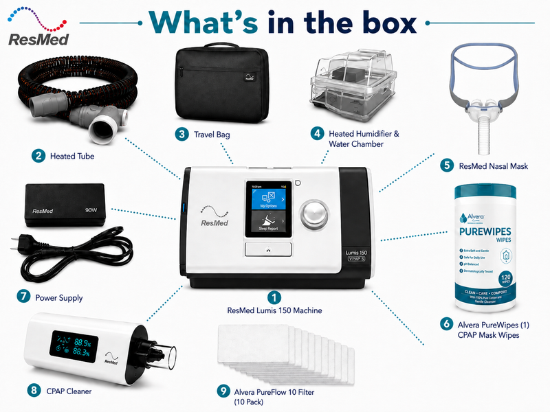 ResMed Lumis 150 VPAP ST-A BIPAP Unit - Complete Bundle - Refurbished SelfiMed UK