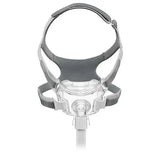Philips Respironics Amara View Full face Mask - SelfiMed UK
