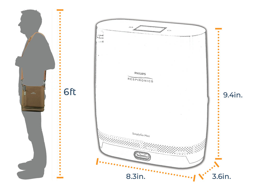 Philips SimplyGo Mini being carried over the shoulder with a travel-friendly design.