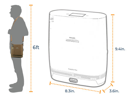 Philips SimplyGo Mini being carried over the shoulder with a travel-friendly design.