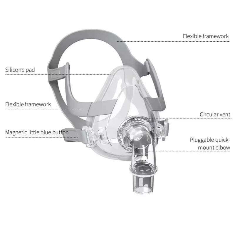 Universal Full Face FM50 CPAP Mask - SelfiMed UK